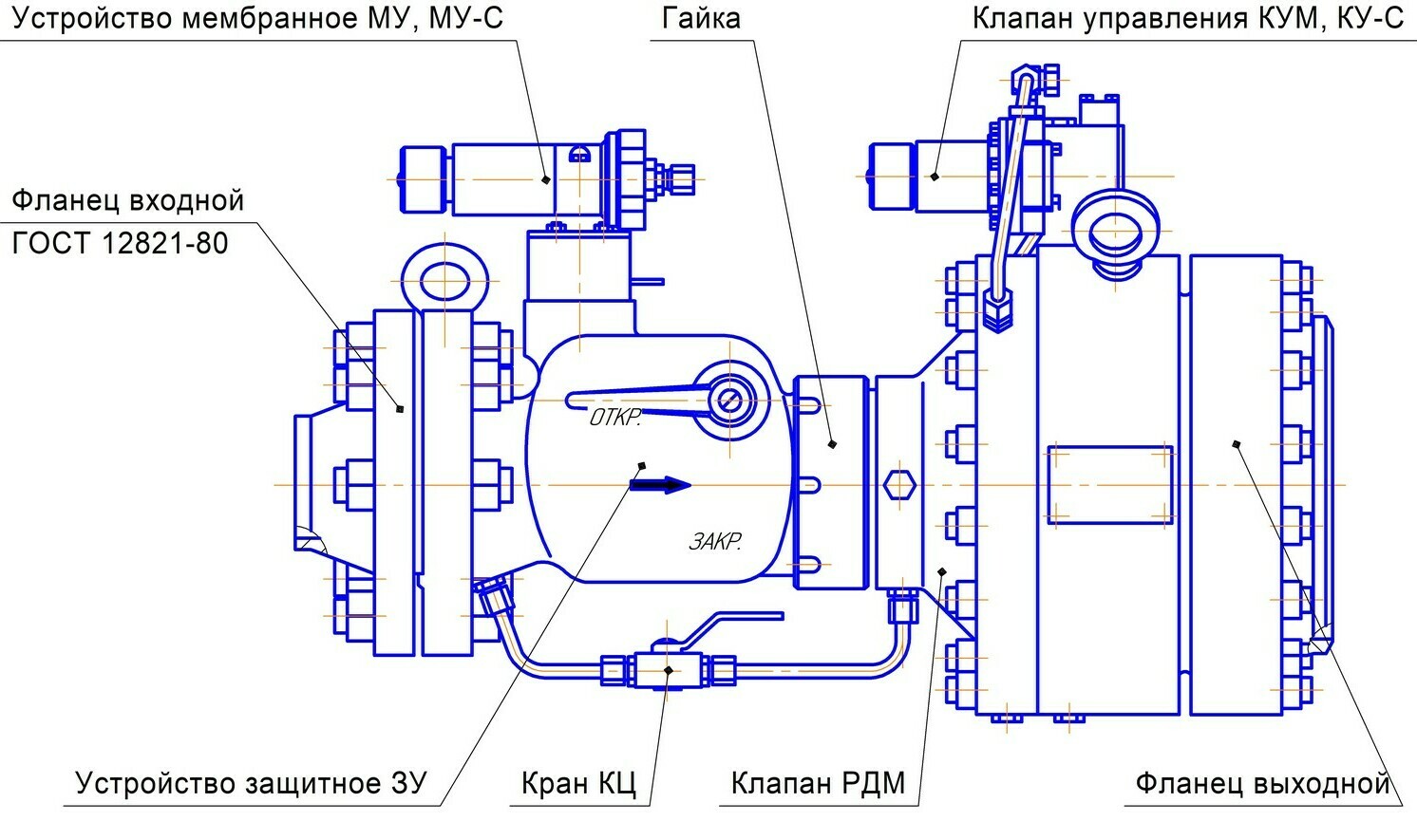 Рдм киров карта