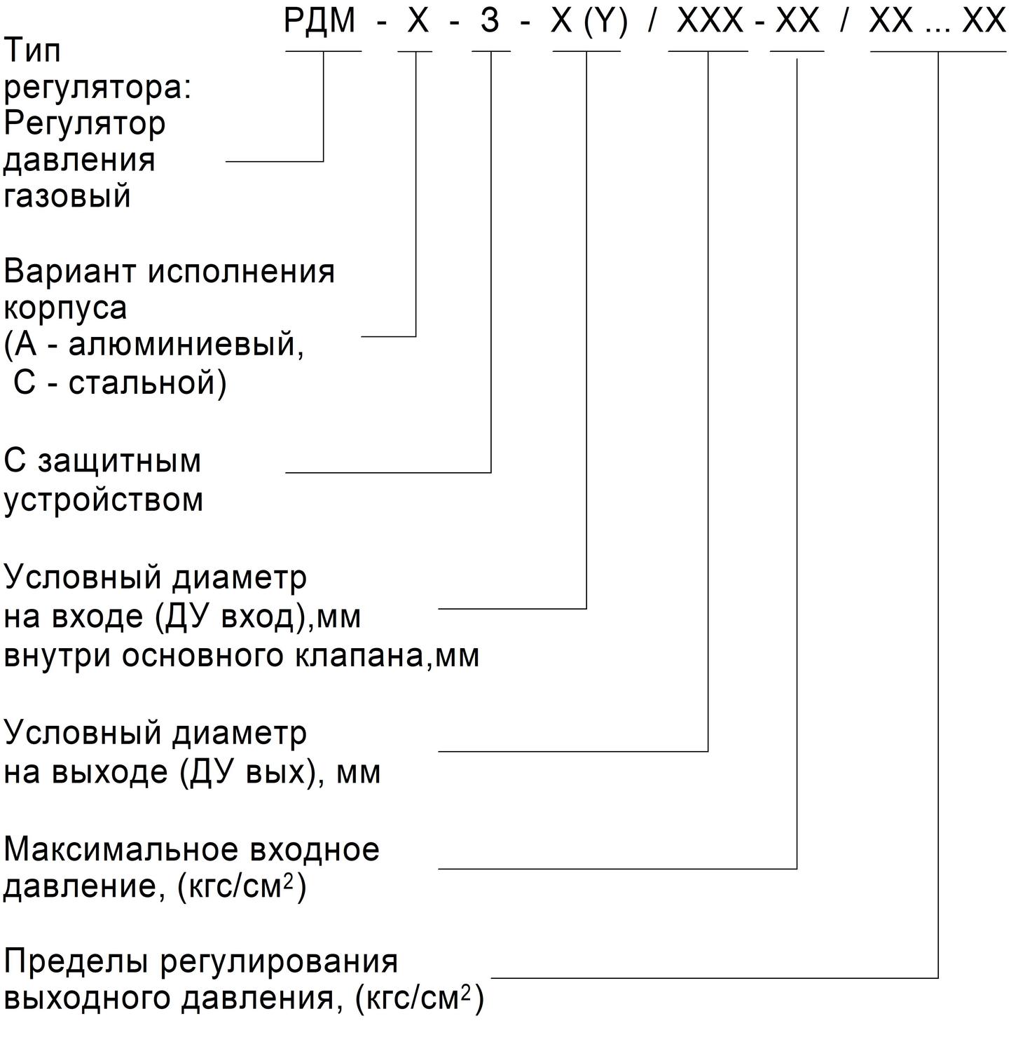 Рдм 150 300 к01 уквз имени кирова руководство по эксплуатации